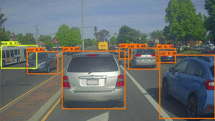 Artificial Intelligence Image Processing